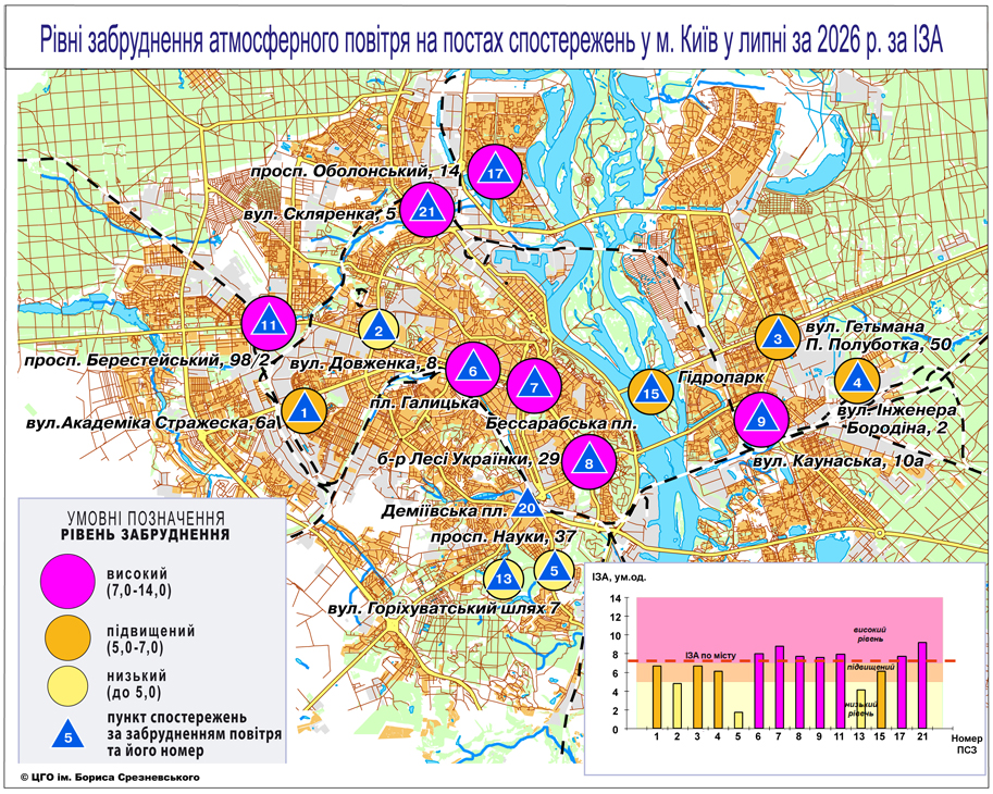 Kiew17_07-2026.jpg