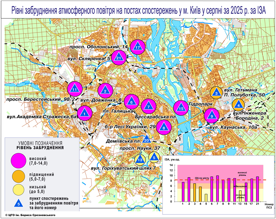 Kiew17_08-2025.jpg