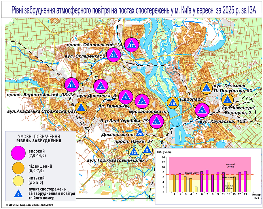 Kiew17_09-2025.jpg